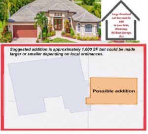 Multigenerational Homes Are Growing in Popularity in the US and Southwest Florida